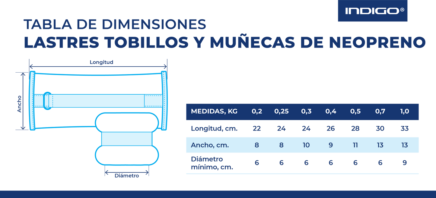 Poids pour Chevilles et Poignets en Néoprène INDIGO 2*0,4 kg