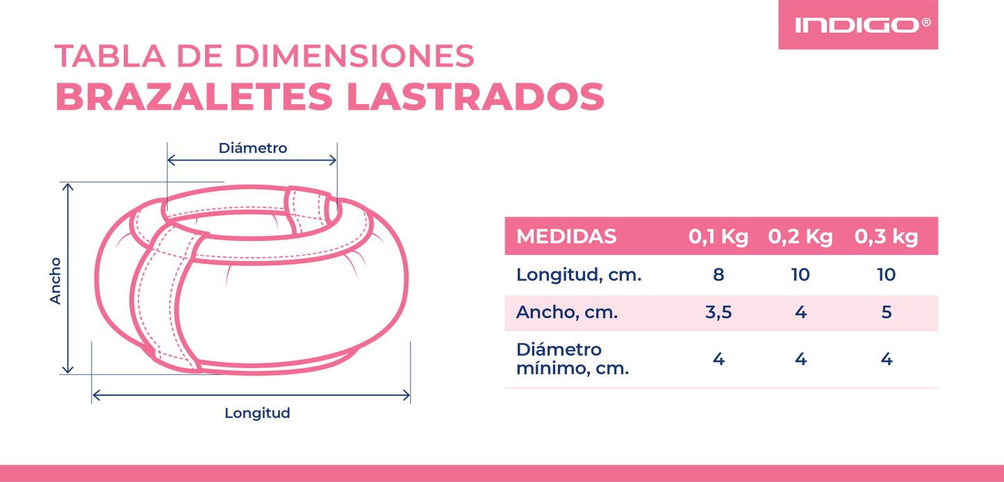 Pulseiras Caneleiras INDIGO 2*0,2 kg