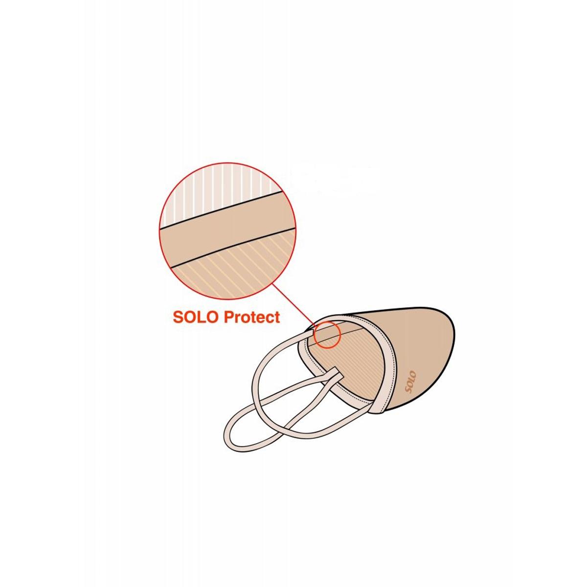 Pontas com Costura Selada SOLO